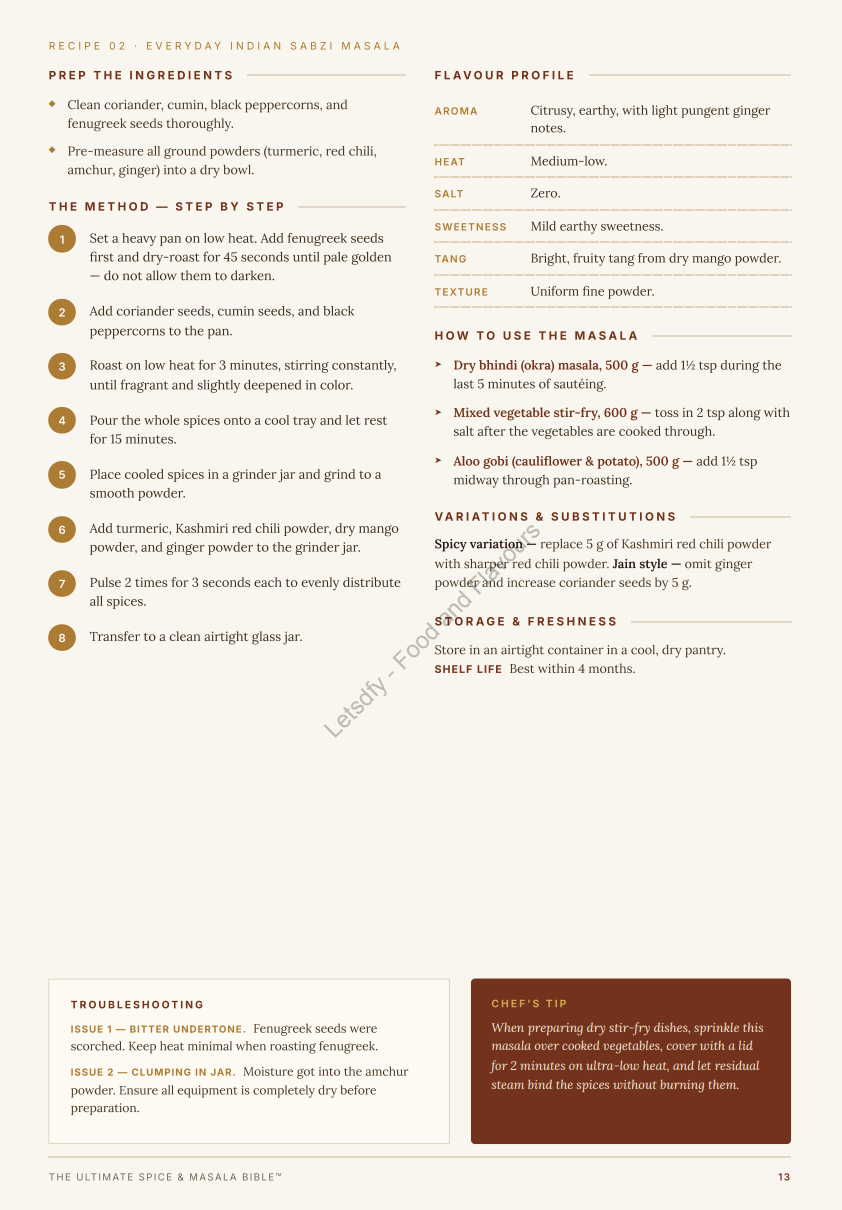 Recipe 02 — Sabzi Masala method and usage guide