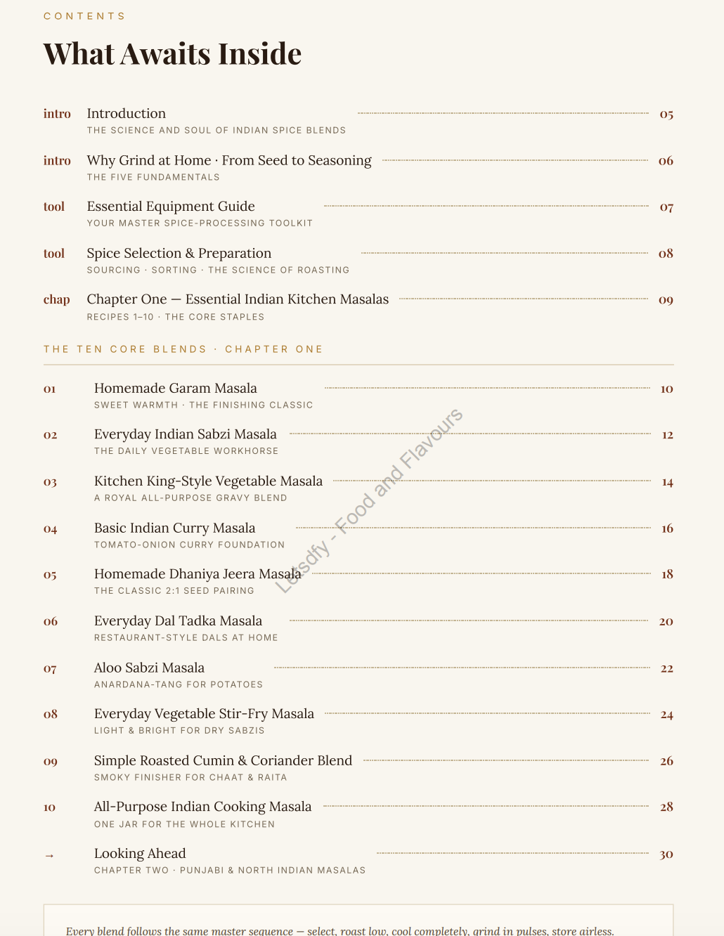 Contents — what awaits inside the cookbook