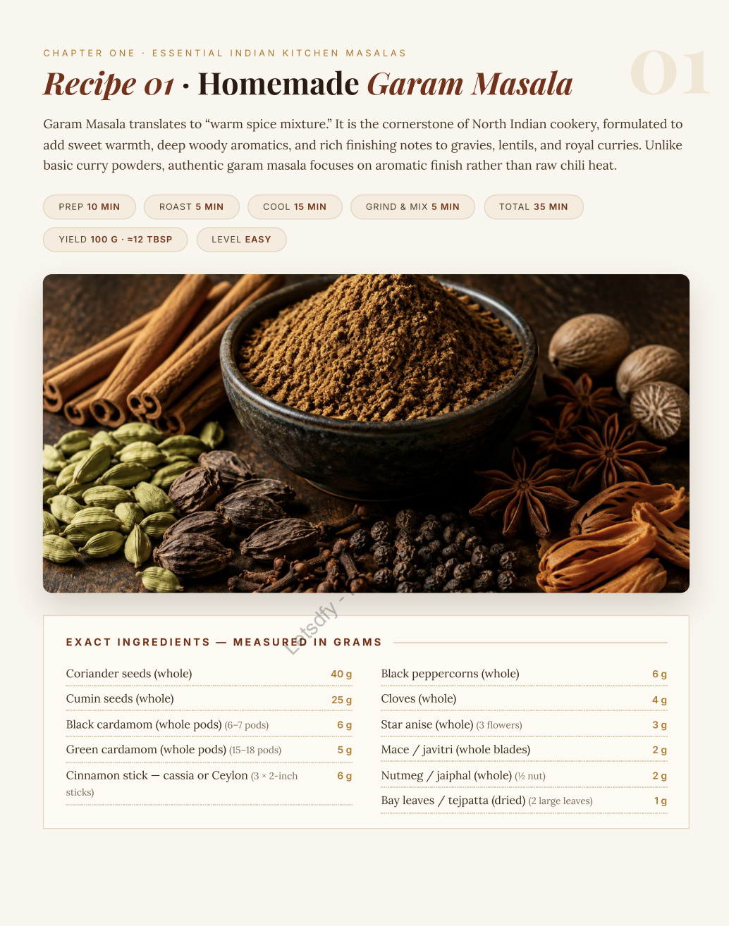 Recipe 01 — Homemade Garam Masala with exact ingredients